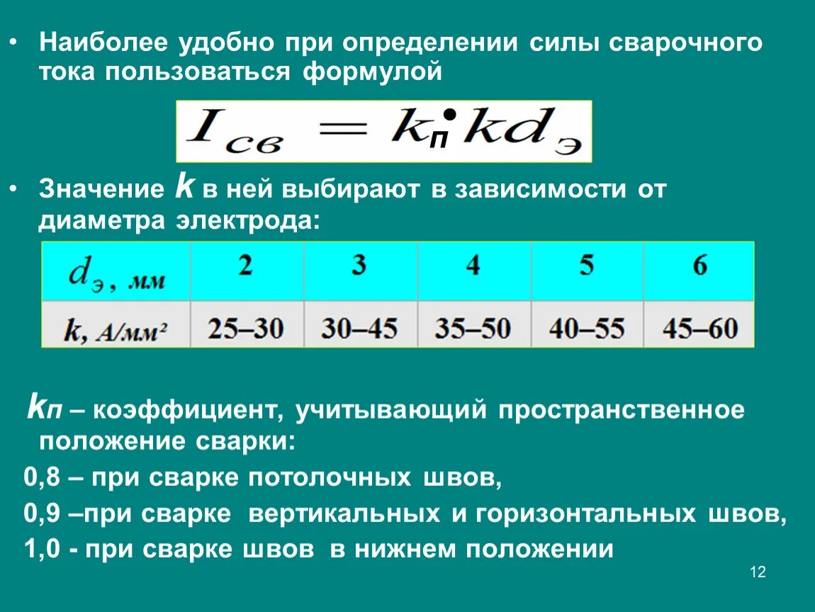 Электрод 3 мм ток. Как определяется сила сварочного тока. Расчёт силы тока для сварки формула. Рассчитать силу тока по диаметру электрода. Формула вычисления сварочного тока.