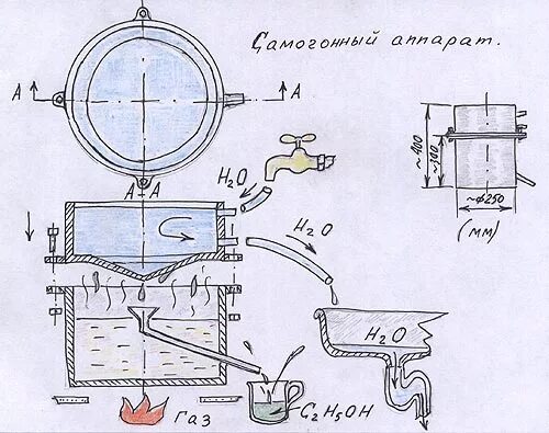 Чертеж самогонного аппарата. Самогонный аппарат чертежи с размерами. Дистиллятор паровой Пд-450 чертеж. Чертеж Куба для самогонного аппарата. Чертежи самогонного аппарата