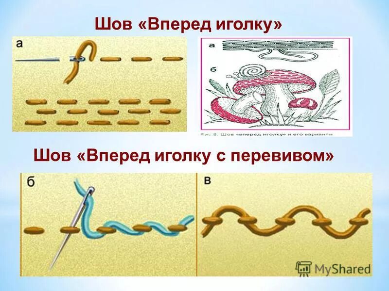 3 Класс технология шов вперед иголкой. Технология 2 класс шов вперед иголку. Двойной шов вперед иголку 2 класс. Шов вперёд иголку пошагово.