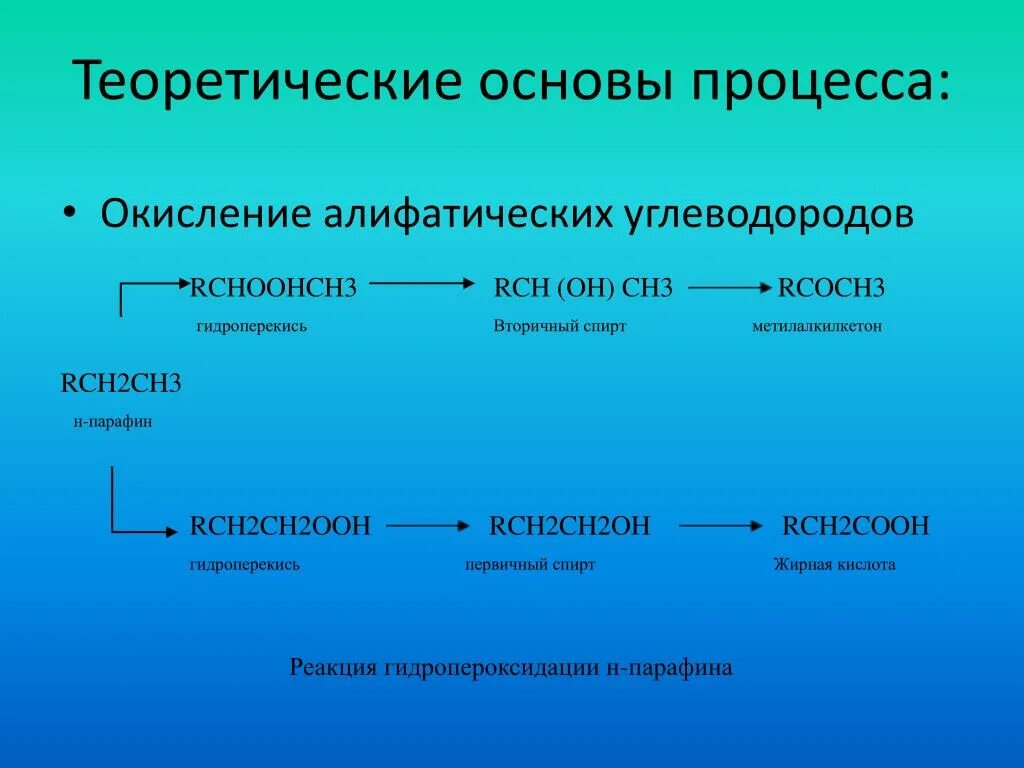 Продукт окисления углеводородов. Реакции окисления углеводородов. Карбонатометрия шлама. Окисление парафина. Процесс окисления алифатических углеводородов..