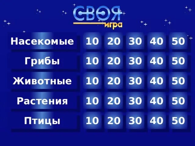 Своя игра. Своя игра игра. Своя игра окружающий мир. Своя игра презентация. Своя игра 5 6 класс