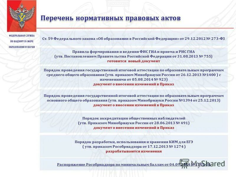 реестр федеральной службы