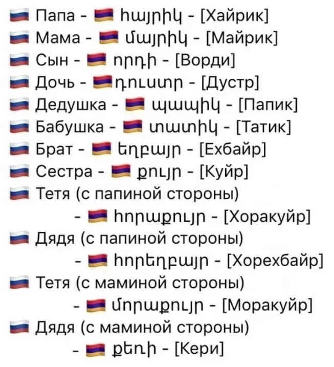 Армянские выражения. Слова на армянском языке русскими. слова на зарянским языке. армянский язык слова. армянские слова с переводом.