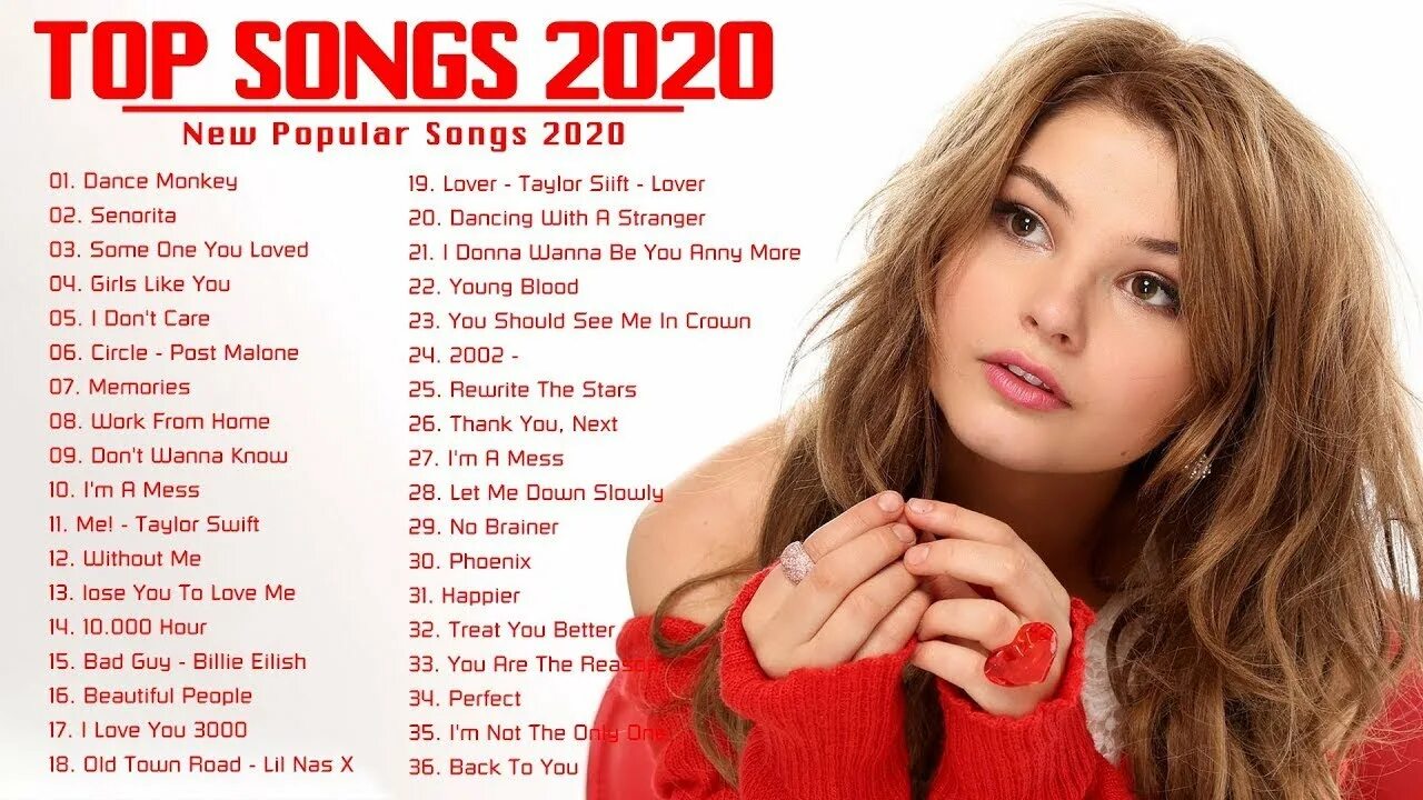 Рейтинг музыки 2020. Песня 2020. Песни 2020 названия. Плейлист 2020-2021\. Песни 2020г