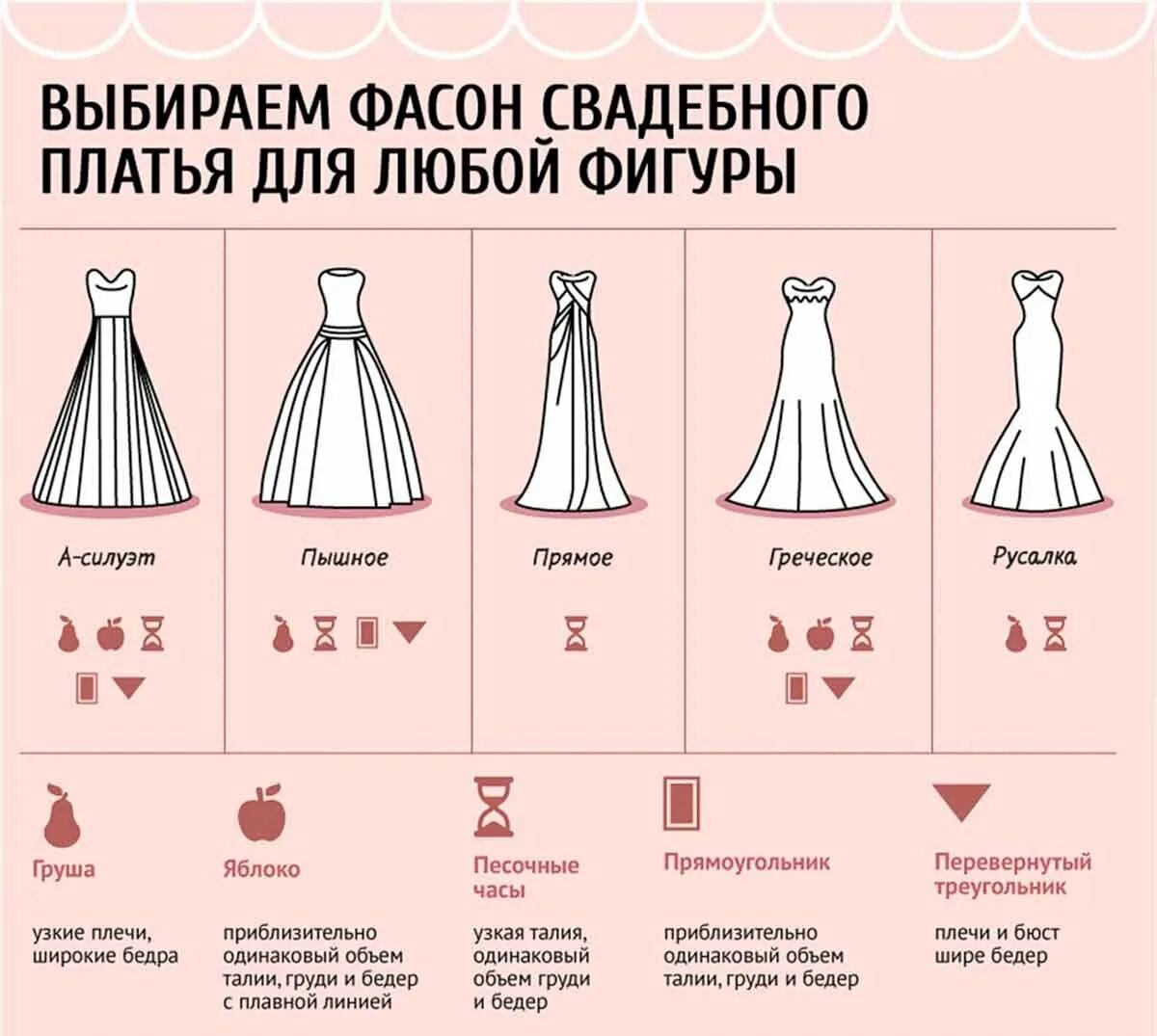 Подойдет для любого типа
