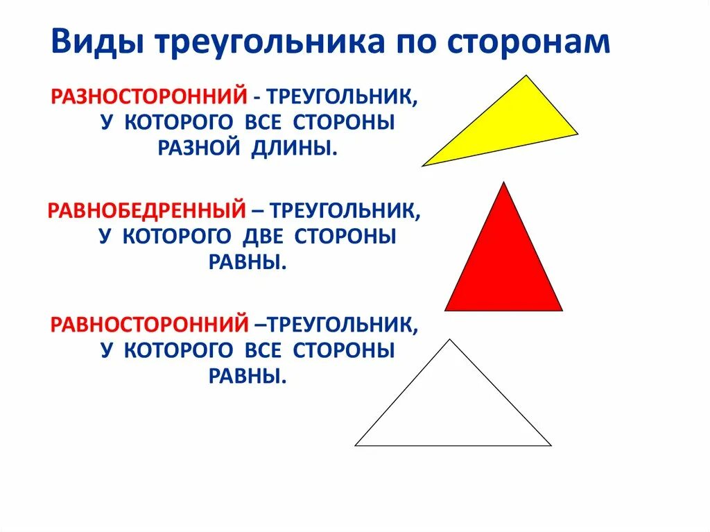 Виды треугольников по величине сторон. Виды треугольников. Треугольники виды треугольников. Д̷ы̷ т̷р̷е̷у̷г̷о̷л̷ь̷н̷и̷к̷о̷в̷ п̷о̷ с̷т̷о̷р̷о̷н̷а̷м̷. Треугольники по сторонам.