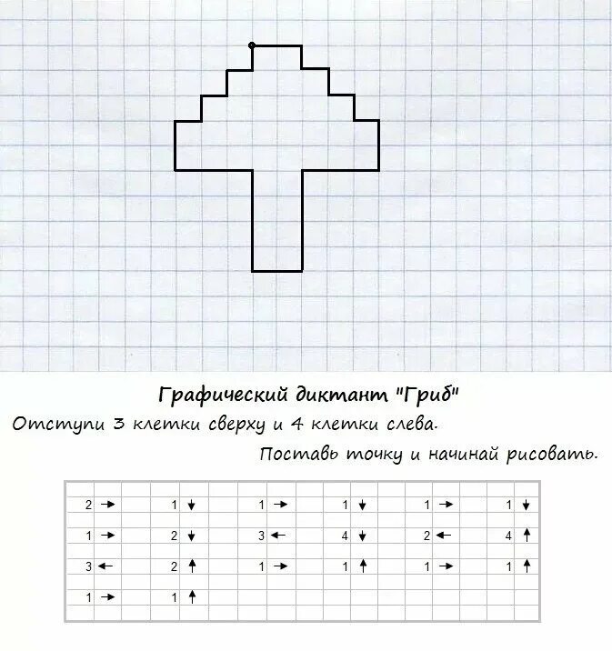 Графический диктант под диктовку для дошкольников. Графические диктанты для дошколят по клеточкам. Графический диктант в подготовительной группе. Графический диктант под диктовку для дошкольников. Диктант по клеточкам для дошкольников подготовительной группы.