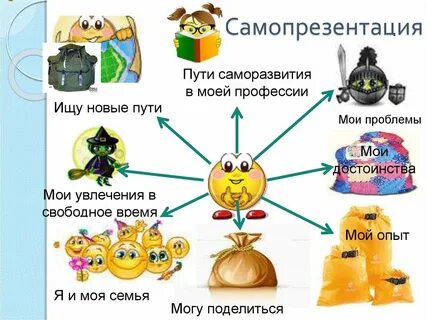Я в профессии воспитатель самопрезентация