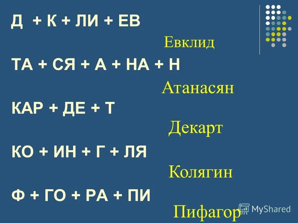 Включи f 7 7 7