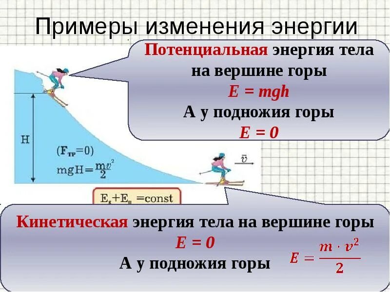 Формула кинетической и потенциальной энергии в физике. Кинетическая энергия и потенциальная энергия рисунок. Кинетическая и потенциальная энергия формулы. Формула нахождения кинетической энергии в физике 7 класс