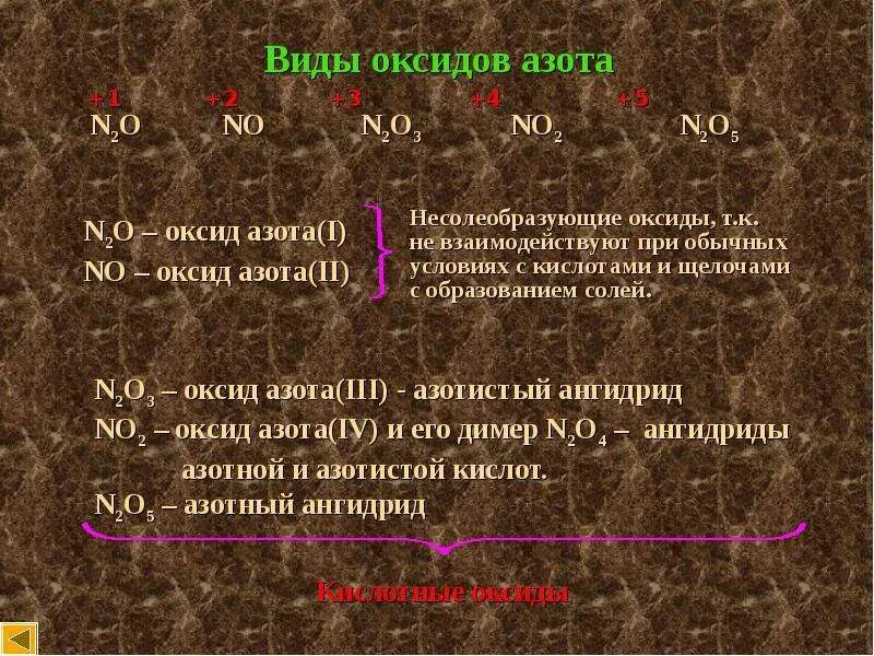 Оксид азота 2 плотность по воздуху. Источники оксида азота. Оксид азота(III). Несолеобразующие оксиды азота.