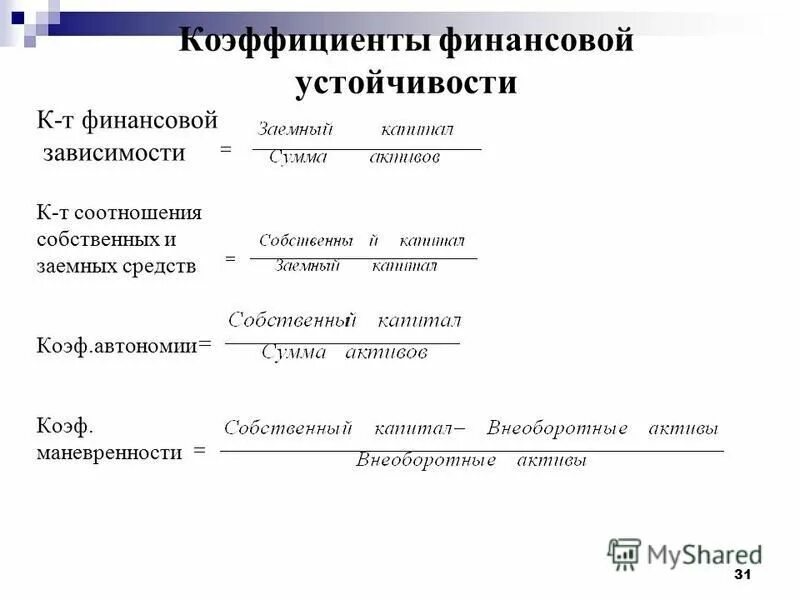 Коэффициент зависимости нормативное значение. Коэффициент зависимости формула по балансу. коэффициент финансовой зависимости. коэффициент финансовой зависимости формула. коэффициент долгосрочной финансовой зависимости.