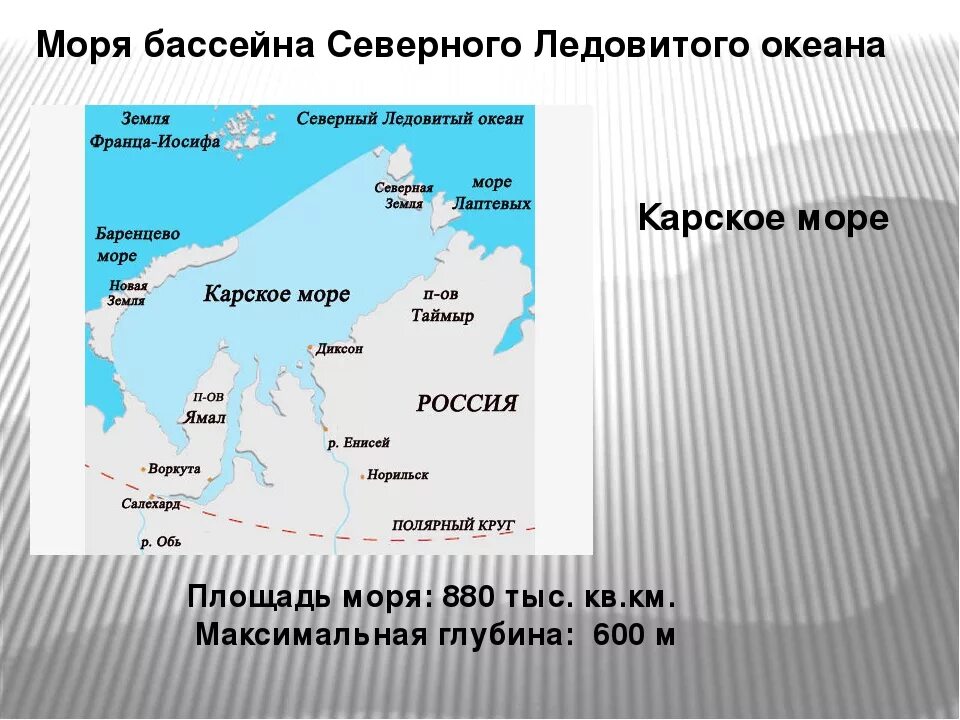 Двина к какому океану относится. Основные моря бассейна Северного Ледовитого океана. Бассейн Северного моря. Моря бассейнов Северного Ледовитого. Моря Северного Ледовитого океана на карте.