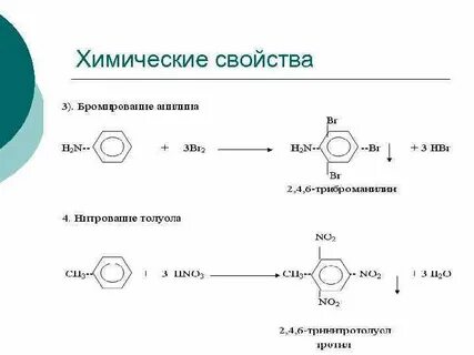 Арены свойства