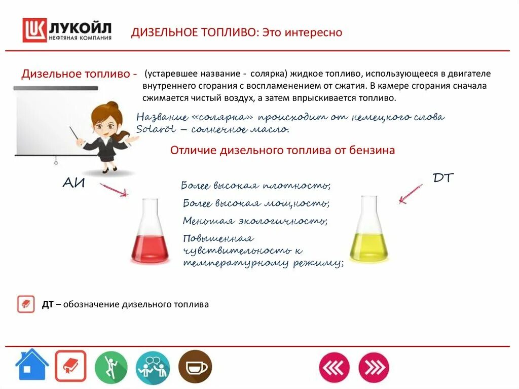 Чем отличается солярка