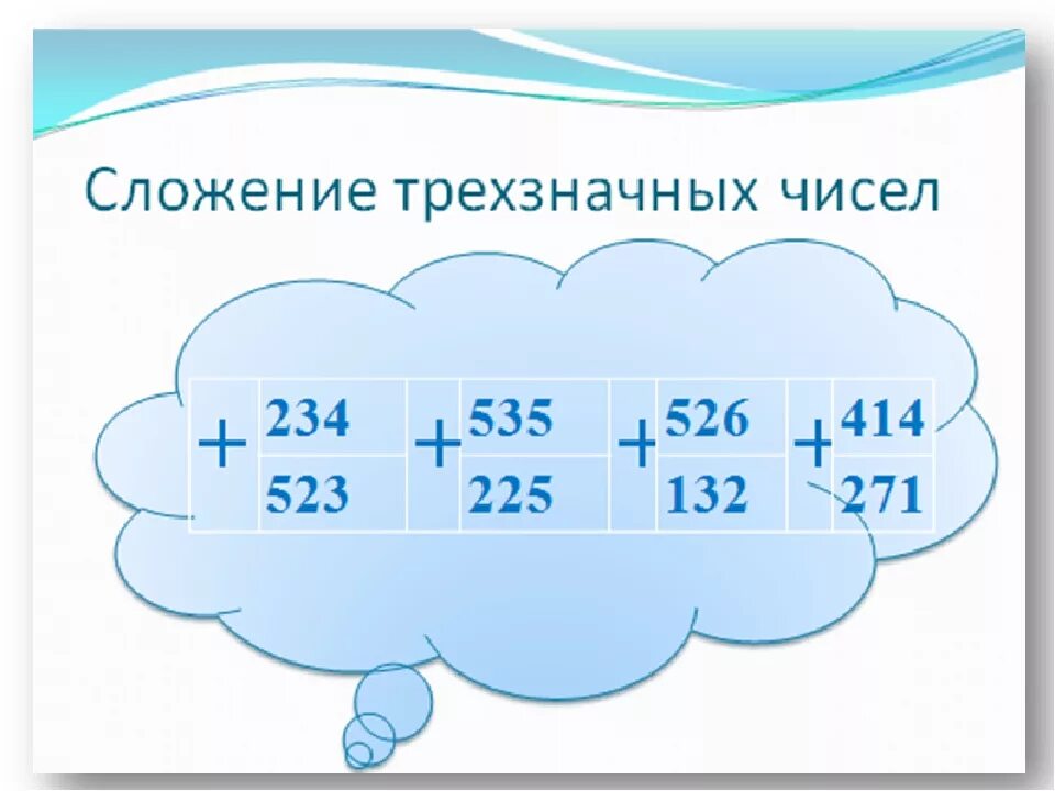 Письменное вычитание в пределах 1000. Члодение трех значных чисел. Сложение трехзначных чисел. Слахение трррррёх значных чисел. Вычитани и сложения трехзначных чисел.