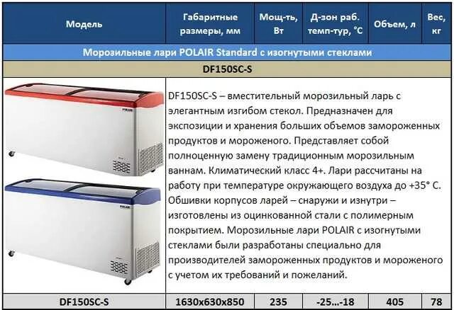 Сколько температура в морозилке