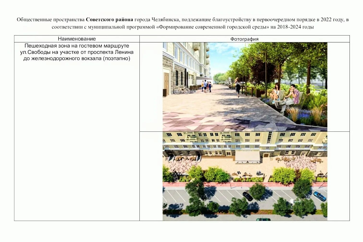 сквер молодежный тула благоустройство. общественное пространство «горбуновский пруд». программа развития общественных пространств рт. выберите общественные пространства. выберите общественные пространства.