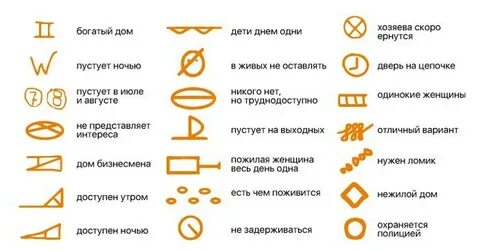 Что означает р перед