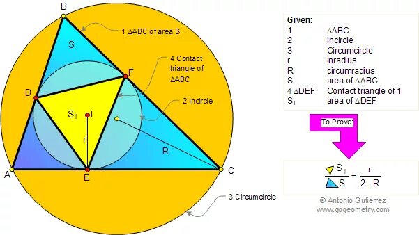 Go geometry. Circumradius triangle. geometry area of triangle. геометрия для колледжей. inradius of a right triangle.