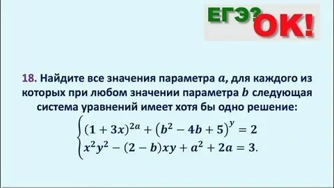 К упражнениям базового уровня относятся