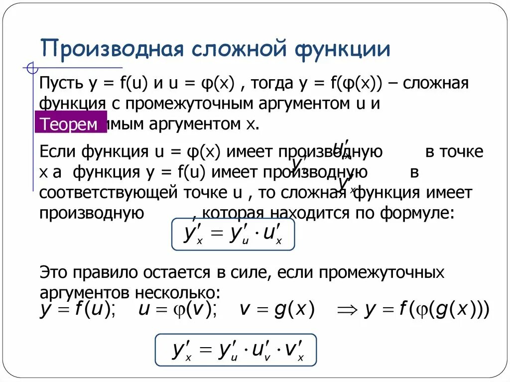 Сложной функцией является. Производная сложной функции. Производные от сложных функций. Производная сложной функции формулы. Производная от сложной функции.