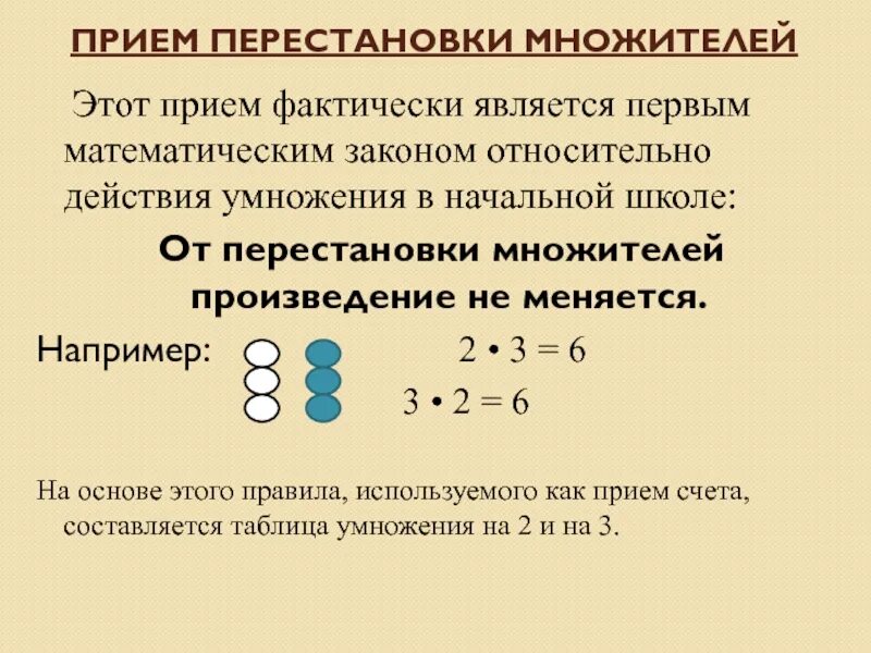 От перестановки множителей произведение. Прием перестановки множителей. От перестановки множителей произведение не меняется 2 класс. Перестановка множителей правило умножения.