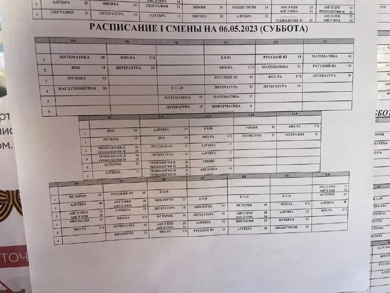 телеграмм мбоу сош