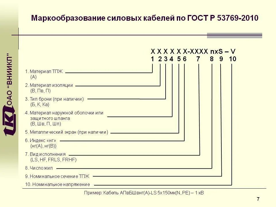 Обозначение кабеля гост