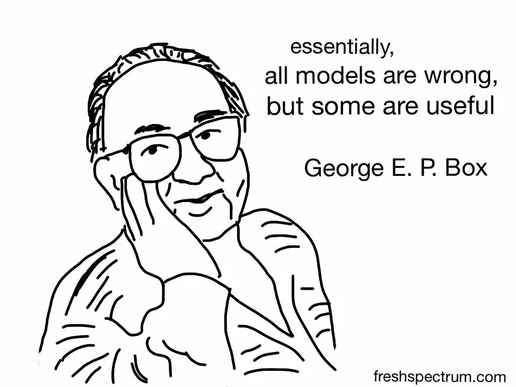 We are modeling. All models are wrong, but some are useful. джордж э. п. бокс. джордж бокс эконометрика. essentially.