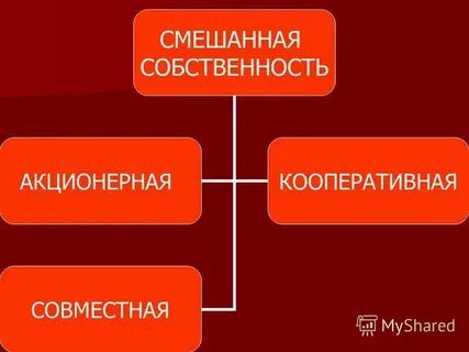 1 собственность