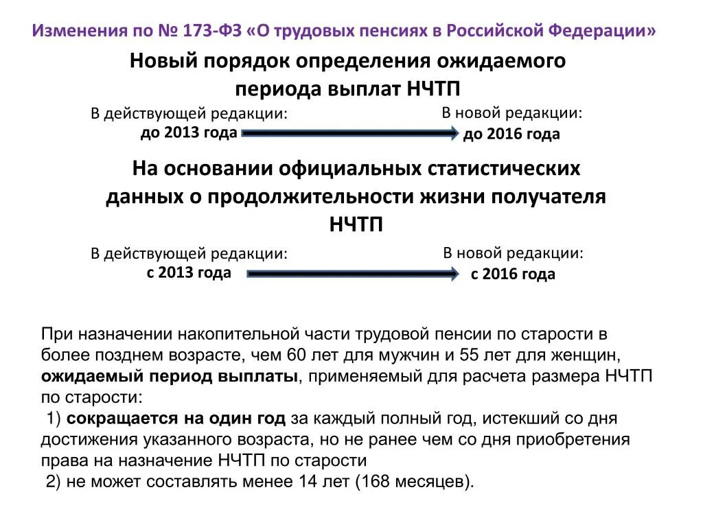 Закон о пенсии рф 173