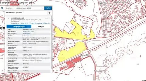 Земельные участки удмуртской республики