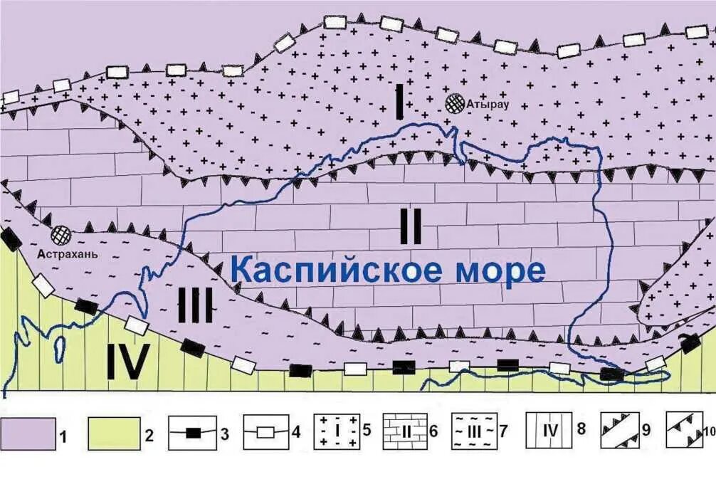Тектоническая схема прикаспийской впадины. Прикаспийская впадина нефтегазоносность. Прикаспийская синеклиза. Геологический разрез прикаспийской синеклизы. Тектоническая схема прикаспийской впадины.