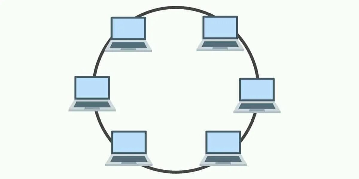 Кольцевое подключение. Кольцо (топология компьютерной сети). Двойное кольцо топология компьютерной сети. Кольцевая топология компьютерной сети. Топология локальных сетей кольцо.