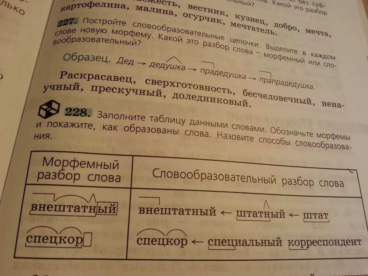 Разобрать слово пилой. Морфемный анализ слова примеры. Морфемный и словообразовательный разбор слова. Морфемный разбор слова дедушка. Морфемный анализ глагола.