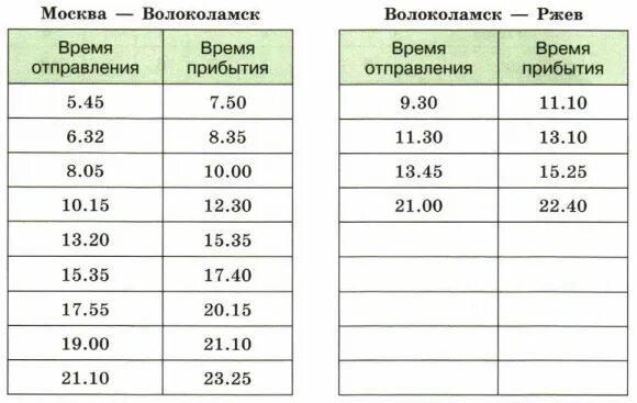 Расписание маршруток нахабино