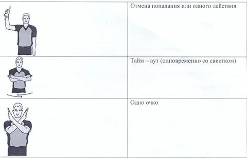 Задания олимпиады по физкультуре 9 11
