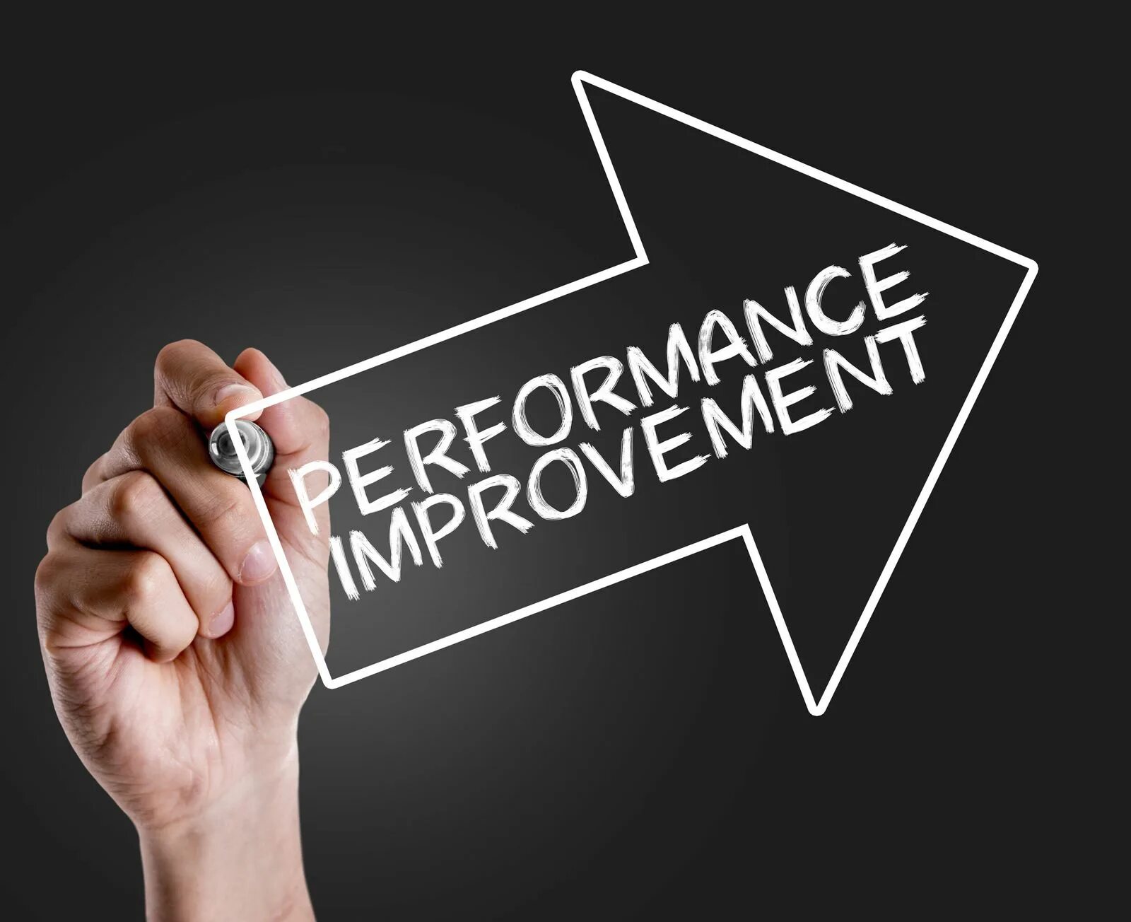 Performance. Performance Review картинки. Improve Performance. Improve your Performance.