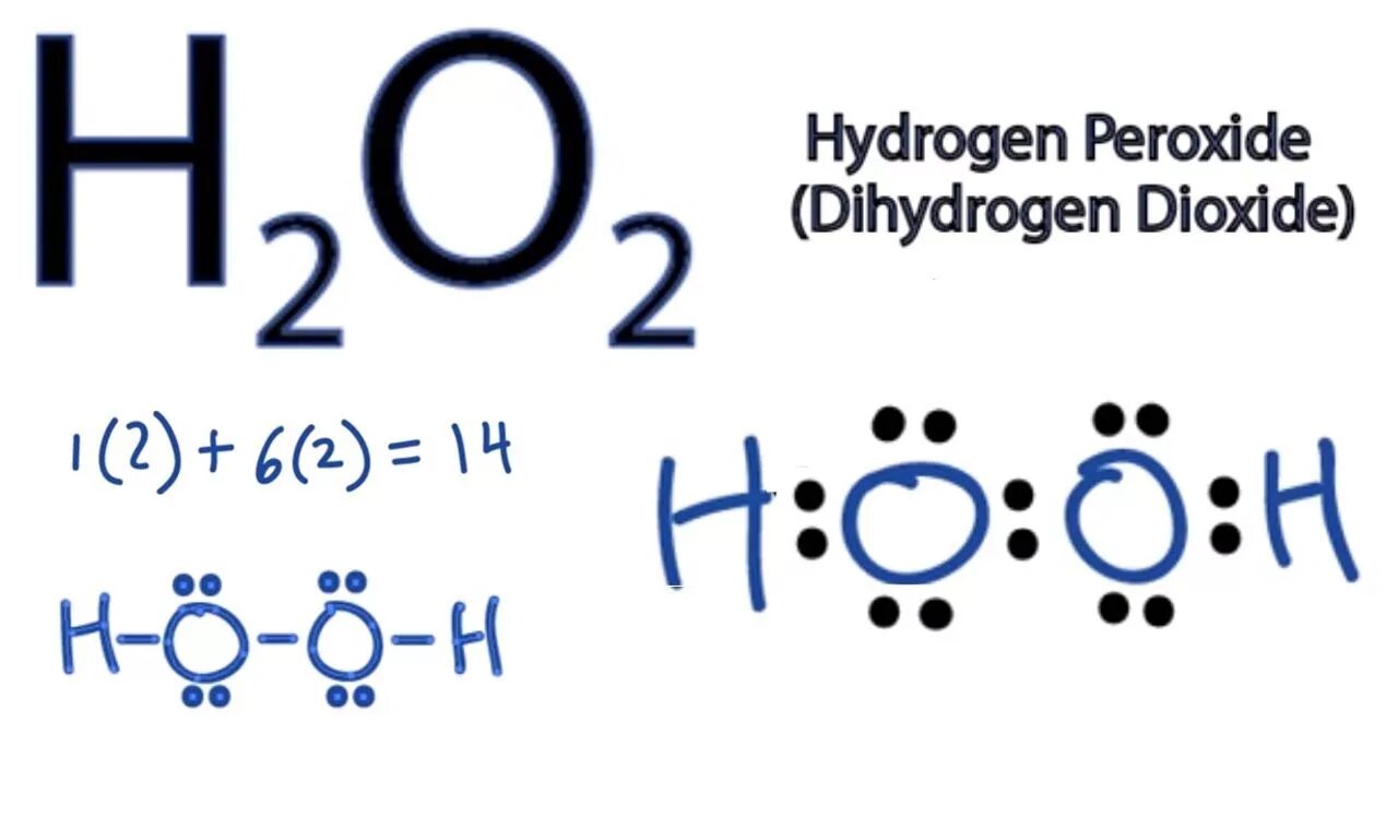 Формула перекиси водорода h2o2. Схему образования молекулы h2o2. H2o2 схема образования связи. H2o2 механизм образования связи. Строение пероксида водорода