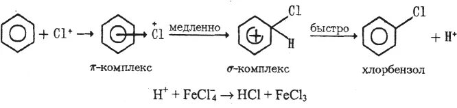 Хлорирование в присутствии. Хлорирование бензола механизм. Механизм галогенирования бензола с катализатором. Механизм реакции хлорирования бензола. Механизм реакции галогенирования бензола.