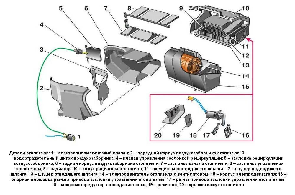 Где находится блок управления печкой. Где находится блок управления печкой