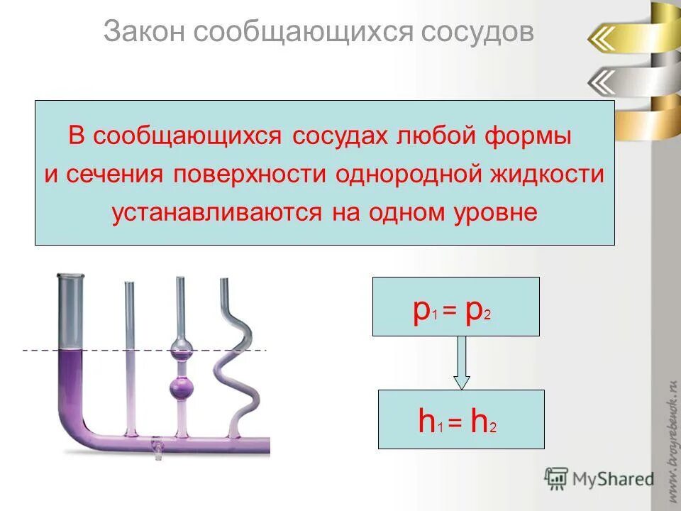 Сообщающиеся сосуды физика кратко. Сообщающиеся сосуды h1=h2 p1=p2. Закон сообщающихся сосудов. Закон сооюща.щиъся СОСУДОВВ. Сообщающиеся сосуды закон.