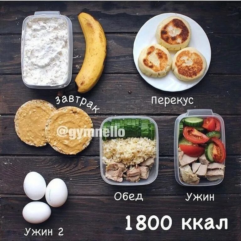 Рацион на 1800 ккал. Рацион на 1800 калорий в день. ПП рацион на 1800 калорий. Меню питания на 1800 калорий в день. 1800 калорий для мужчины