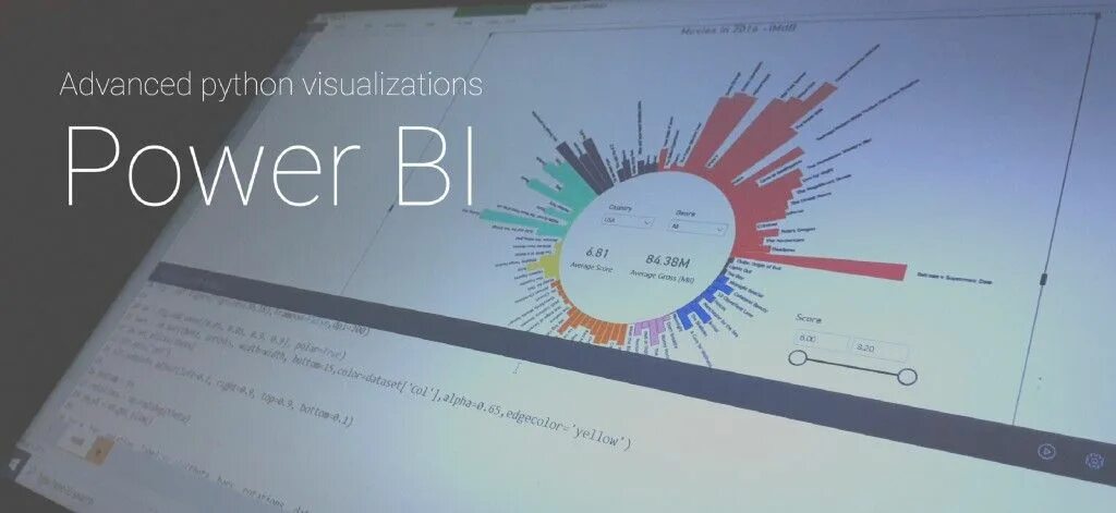 Js визуализация. Python визуализация. power bi python. python визуализация pdf. пайтон визуализация доставок.