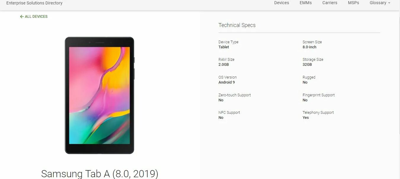 Galaxy tab 8 характеристики