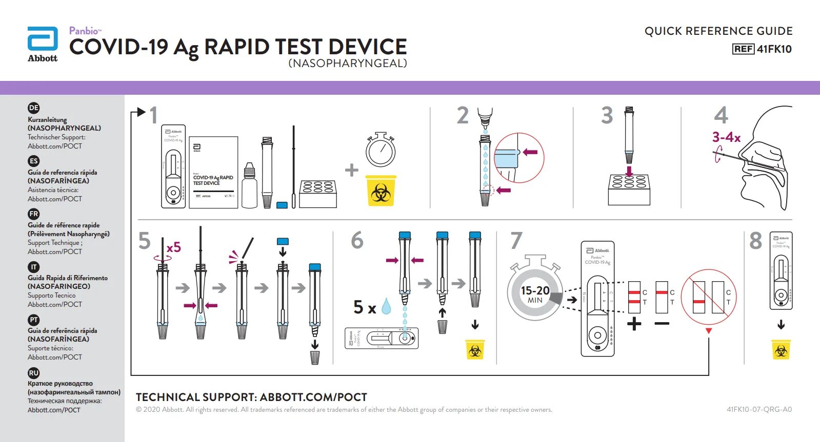 Тест на covid результат. Тест Covid 19 antigen Rapid Test. All Test Covid-19 antigen Rapid Test инструкция. Abbott Covid 19 Rapid Test инструкция. Covid-19 antigen Rapid Test инструкция.