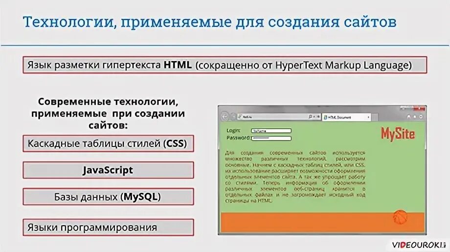 Портал назначение