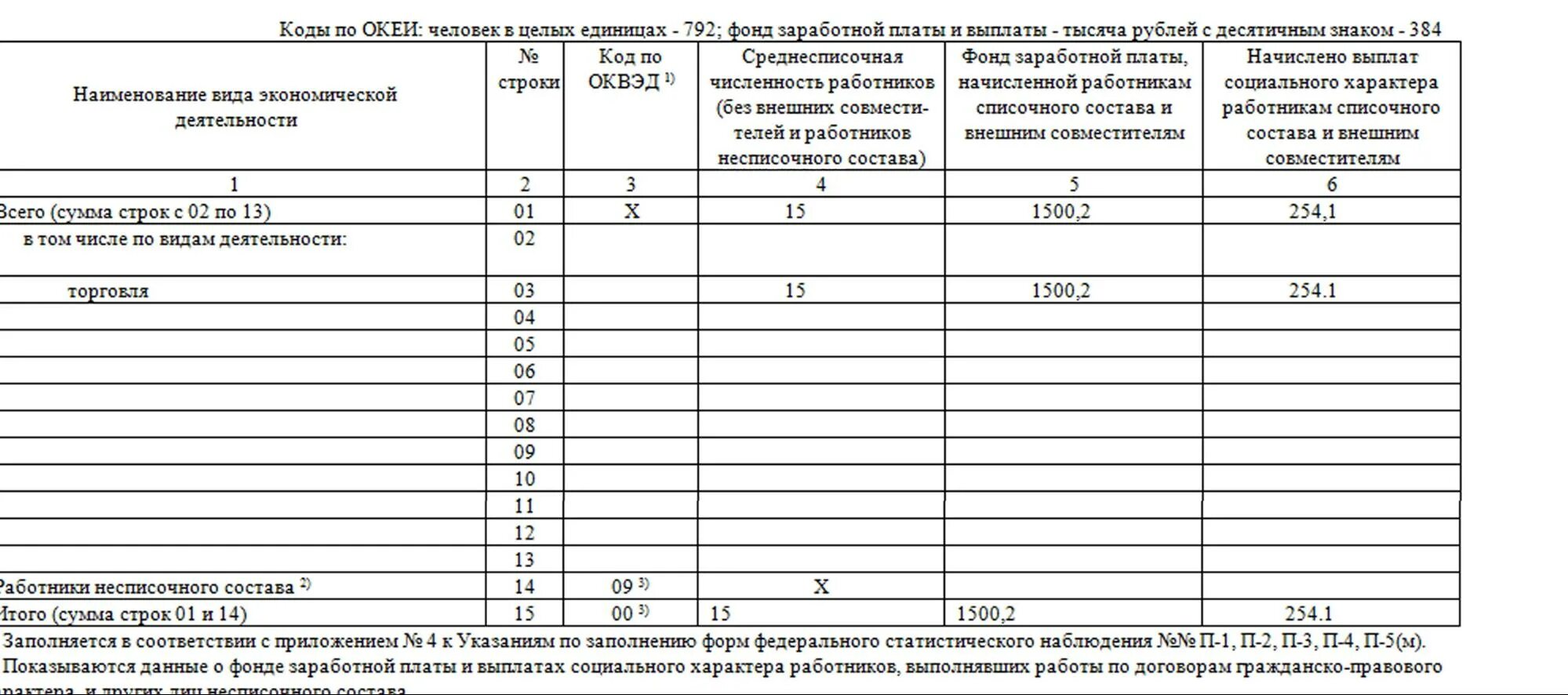 Заполнить форму 1