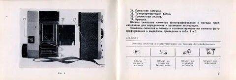 Ломо карты